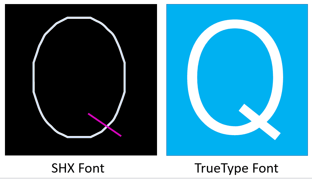 autocad shx fonts