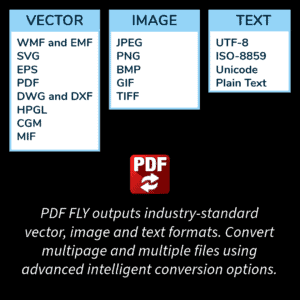 pdf fly outputs vector, image and text formats. wmf, emf, svg, pdf, dwg, dxf, hpgl, cgn,mif, jpg, png, bmp, gif, tiff, utf-8, iso-8859, unicode, plain text.