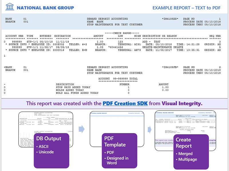 PDF Creation SDK screenshot