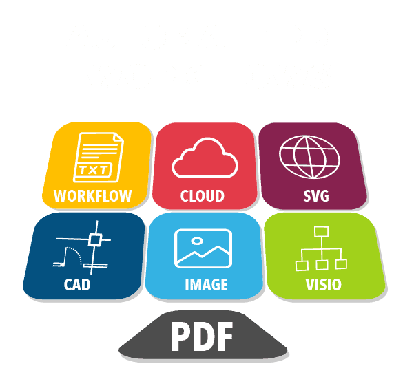 Convert PDF Graphics with Visual Integrity